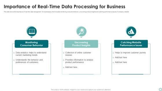 Importance_Of_Real_Time_Data_Processing_For_Business_Ppt_Slides_Examples_PDF_Slide_1.jpg