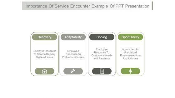 Importance_Of_Service_Encounter_Example_Of_Ppt_Presentation_1.jpg