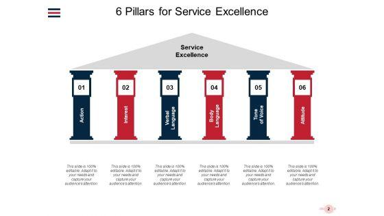 Importance_Of_Service_Excellence_And_How_To_Achieve_It_Ppt_PowerPoint_Presentation_Complete_Deck_Slide_2.jpg