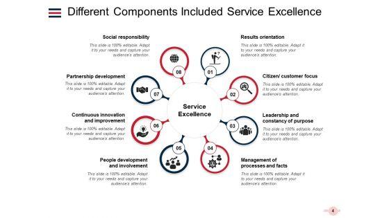 Importance_Of_Service_Excellence_And_How_To_Achieve_It_Ppt_PowerPoint_Presentation_Complete_Deck_Slide_4.jpg