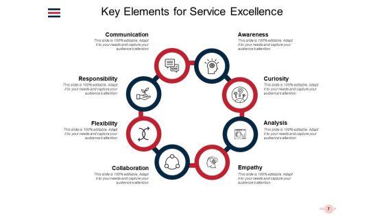 Importance_Of_Service_Excellence_And_How_To_Achieve_It_Ppt_PowerPoint_Presentation_Complete_Deck_Slide_7.jpg