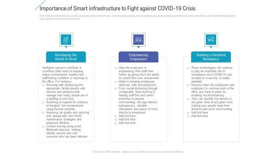 Importance_Of_Smart_Infrastructure_To_Fight_Against_Covid_19_Crisis_Ideas_PDF_Slide_1.jpg