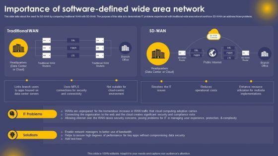 Importance_Of_Software_Defined_Wide_Area_Network_Ppt_Ideas_Slide_PDF_Slide_1.jpg