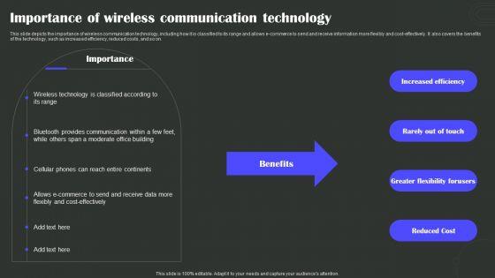 Importance_Of_Wireless_Communication_Technology_Wireless_Technology_Transformation_Template_PDF_Slide_1.jpg