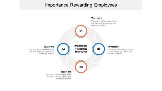 Importance_Rewarding_Employees_Ppt_PowerPoint_Presentation_Files_Cpb_Slide_1.jpg