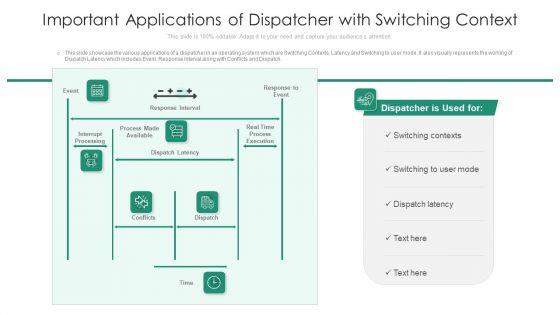 Important_Applications_Of_Dispatcher_With_Switching_Context_Ppt_PowerPoint_Presentation_Gallery_Examples_PDF_Slide_1.jpg