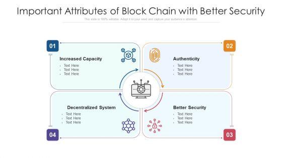 Important_Attributes_Of_Block_Chain_With_Better_Security_Ppt_PowerPoint_Presentation_Pictures_Sample_PDF_Slide_1.jpg
