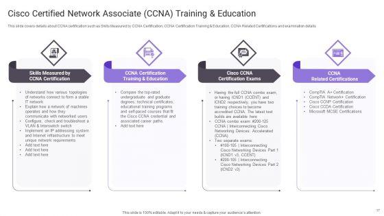 Important_Certifications_For_IT_Professionals_Ppt_PowerPoint_Presentation_Complete_Deck_With_Slides_Slide_17.jpg