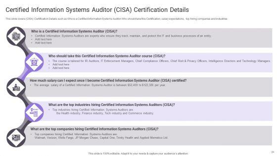Important_Certifications_For_IT_Professionals_Ppt_PowerPoint_Presentation_Complete_Deck_With_Slides_Slide_24.jpg