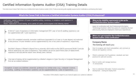 Important_Certifications_For_IT_Professionals_Ppt_PowerPoint_Presentation_Complete_Deck_With_Slides_Slide_25.jpg