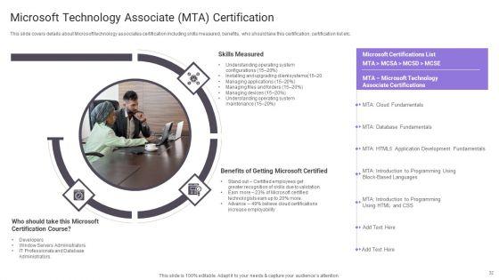 Important_Certifications_For_IT_Professionals_Ppt_PowerPoint_Presentation_Complete_Deck_With_Slides_Slide_32.jpg