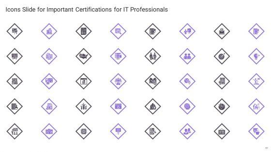 Important_Certifications_For_IT_Professionals_Ppt_PowerPoint_Presentation_Complete_Deck_With_Slides_Slide_61.jpg
