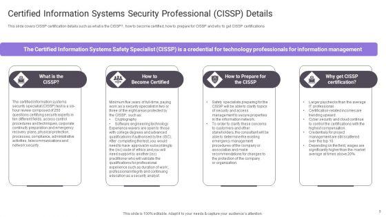 Important_Certifications_For_IT_Professionals_Ppt_PowerPoint_Presentation_Complete_Deck_With_Slides_Slide_8.jpg