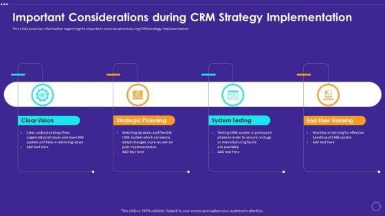 Important_Considerations_During_CRM_Strategy_Implementation_Rules_PDF_Slide_1.jpg