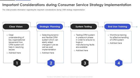 Important_Considerations_During_Consumer_Service_Strategy_Implementation_Formats_PDF_Slide_1.jpg