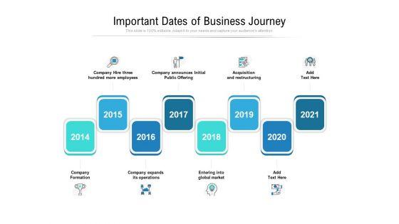 Important_Dates_Of_Business_Journey_Ppt_PowerPoint_Presentation_Icon_Objects_PDF_Slide_1.jpg