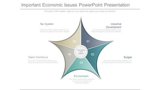 Important_Economic_Issues_Powerpoint_Presentation_1.jpg