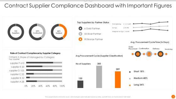 Important_Figures_Ppt_PowerPoint_Presentation_Complete_Deck_With_Slides_Slide_2.jpg