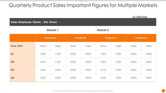 Important_Figures_Ppt_PowerPoint_Presentation_Complete_Deck_With_Slides_Slide_8.jpg