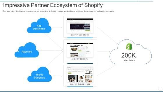 Impressive_Partner_Ecosystem_Of_Shopify_Ppt_Inspiration_Guidelines_PDF_Slide_1.jpg