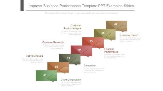 Improve_Business_Performance_Template_Ppt_Examples_Slides_1.jpg
