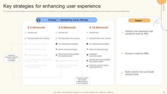 Improve_Digital_Experience_Via_Enhanced_Consumer_Support_Services_Ppt_PowerPoint_Presentation_Complete_Deck_With_Slides_Slide_27.jpg