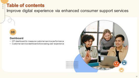 Improve_Digital_Experience_Via_Enhanced_Consumer_Support_Services_Ppt_PowerPoint_Presentation_Complete_Deck_With_Slides_Slide_37.jpg
