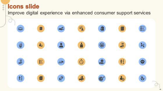 Improve_Digital_Experience_Via_Enhanced_Consumer_Support_Services_Ppt_PowerPoint_Presentation_Complete_Deck_With_Slides_Slide_40.jpg