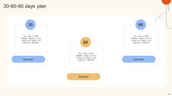 Improve_Digital_Experience_Via_Enhanced_Consumer_Support_Services_Ppt_PowerPoint_Presentation_Complete_Deck_With_Slides_Slide_43.jpg