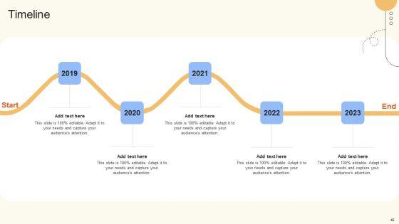Improve_Digital_Experience_Via_Enhanced_Consumer_Support_Services_Ppt_PowerPoint_Presentation_Complete_Deck_With_Slides_Slide_45.jpg