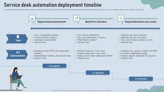 Improve_IT_Service_Desk_Administration_Ppt_PowerPoint_Presentation_Complete_Deck_With_Slides_Slide_15.jpg
