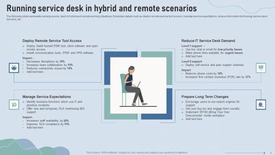 Improve_IT_Service_Desk_Administration_Ppt_PowerPoint_Presentation_Complete_Deck_With_Slides_Slide_18.jpg