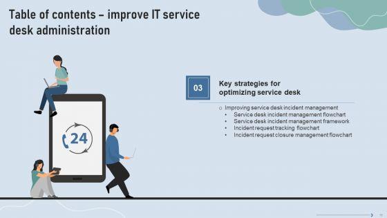 Improve_IT_Service_Desk_Administration_Ppt_PowerPoint_Presentation_Complete_Deck_With_Slides_Slide_19.jpg