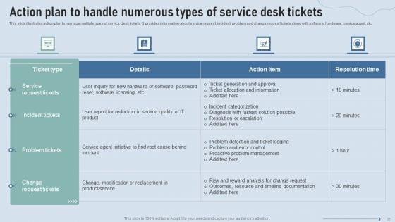 Improve_IT_Service_Desk_Administration_Ppt_PowerPoint_Presentation_Complete_Deck_With_Slides_Slide_26.jpg
