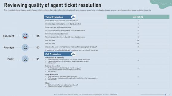 Improve_IT_Service_Desk_Administration_Ppt_PowerPoint_Presentation_Complete_Deck_With_Slides_Slide_31.jpg