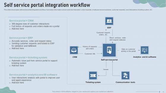 Improve_IT_Service_Desk_Administration_Ppt_PowerPoint_Presentation_Complete_Deck_With_Slides_Slide_43.jpg