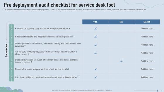 Improve_IT_Service_Desk_Administration_Ppt_PowerPoint_Presentation_Complete_Deck_With_Slides_Slide_45.jpg