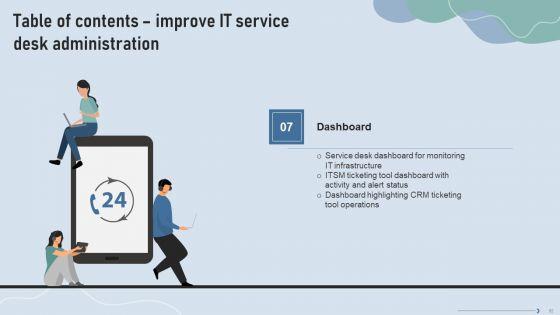 Improve_IT_Service_Desk_Administration_Ppt_PowerPoint_Presentation_Complete_Deck_With_Slides_Slide_62.jpg