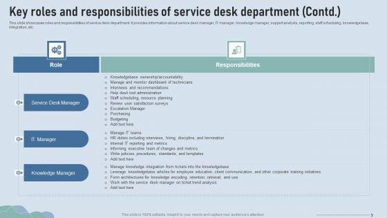 Improve_IT_Service_Desk_Key_Roles_And_Responsibilities_Of_Service_Desk_Department_Icons_PDF_Slide_2.jpg