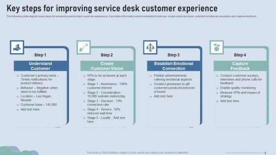 Improve_IT_Service_Desk_Key_Steps_For_Improving_Service_Desk_Customer_Experience_Themes_PDF_Slide_1.jpg
