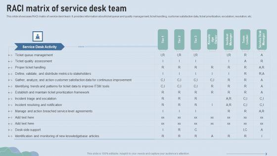 Improve IT Service Desk RACI Matrix Of Service Desk Team Structure PDF Improve IT Service Desk RACI Matrix Of Service Desk Team Structure PDF