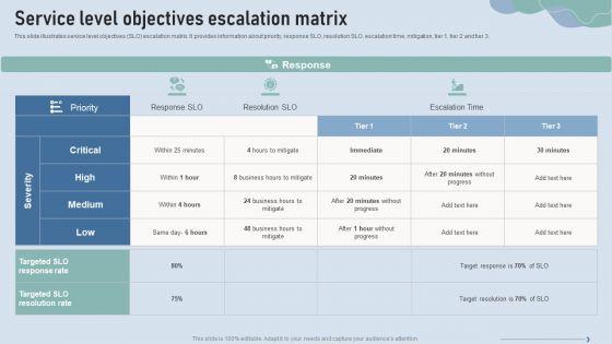 Improve IT Service Desk Service Level Objectives Escalation Matrix Clipart PDF Improve IT Service Desk Service Level Objectives Escalation Matrix Clipart PDF