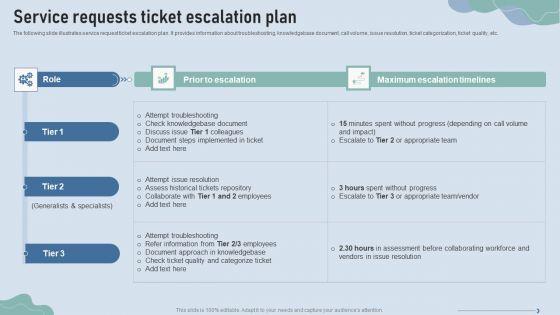 Improve IT Service Desk Service Requests Ticket Escalation Plan Graphics PDF Improve IT Service Desk Service Requests Ticket Escalation Plan Graphics PDF