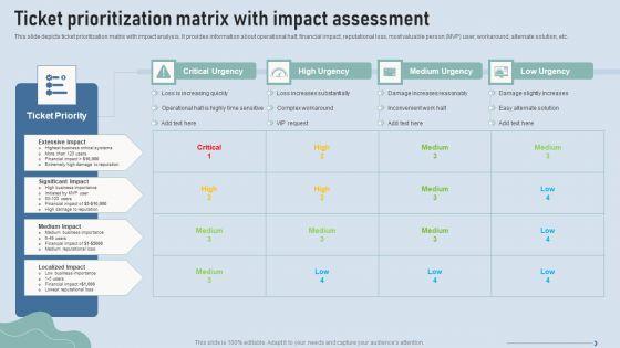 Improve IT Service Desk Ticket Prioritization Matrix With Impact Assessment Microsoft PDF Improve IT Service Desk Ticket Prioritization Matrix With Impact Assessment Microsoft PDF