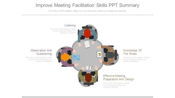 Improve_Meeting_Facilitation_Skills_Ppt_Summary_1.jpg