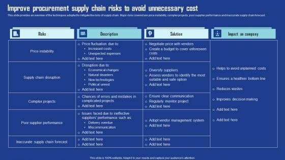 Improve_Procurement_Supply_Chain_Risks_To_Avoid_Unnecessary_Cost_Portrait_PDF_Slide_1.jpg