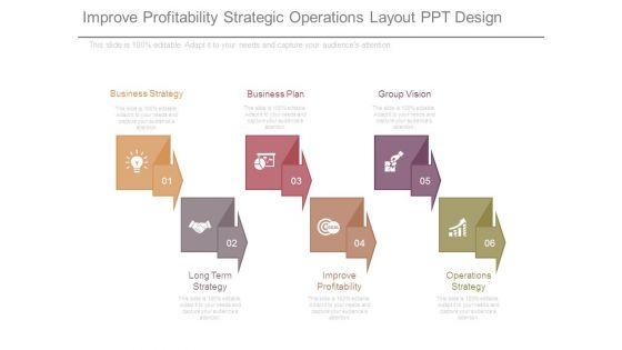 Improve_Profitability_Strategic_Operations_Layout_Ppt_Design_1.jpg