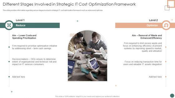 Improved_Digital_Expenditure_Different_Stages_Associated_To_Strategic_IT_Cost_Optimization_Framework_Cont_Sample_PDF_Slide_2.jpg
