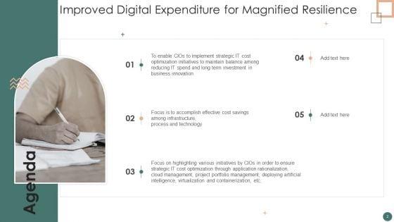 Improved_Digital_Expenditure_For_Magnified_Resilience_Ppt_PowerPoint_Presentation_Complete_Deck_With_Slides_Slide_2.jpg