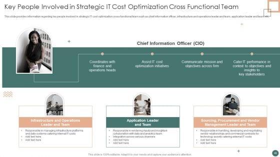 Improved_Digital_Expenditure_For_Magnified_Resilience_Ppt_PowerPoint_Presentation_Complete_Deck_With_Slides_Slide_49.jpg